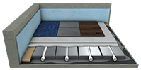 K 00053 - compact-floor liquid - metalplast compact-neo 20